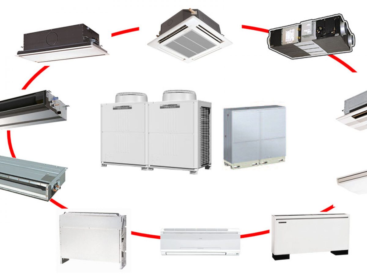 VRF Klima Hizmetleri